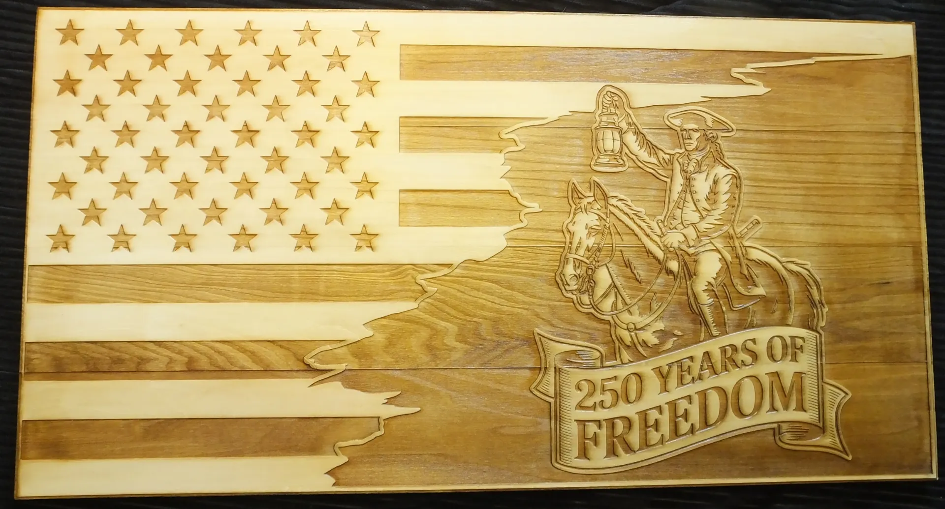 Paul Revere & 250 Years of Freedom